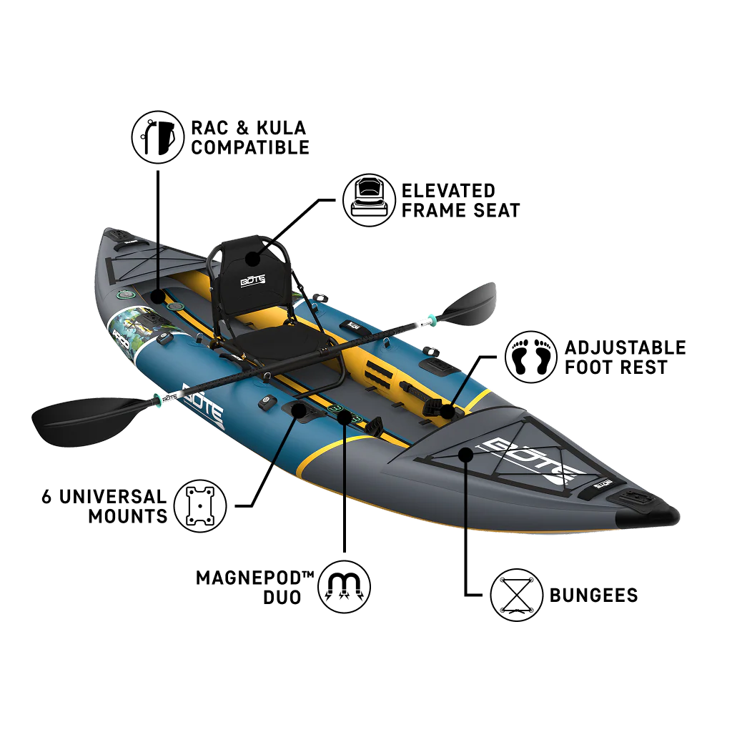 Argo Aero - Image 6