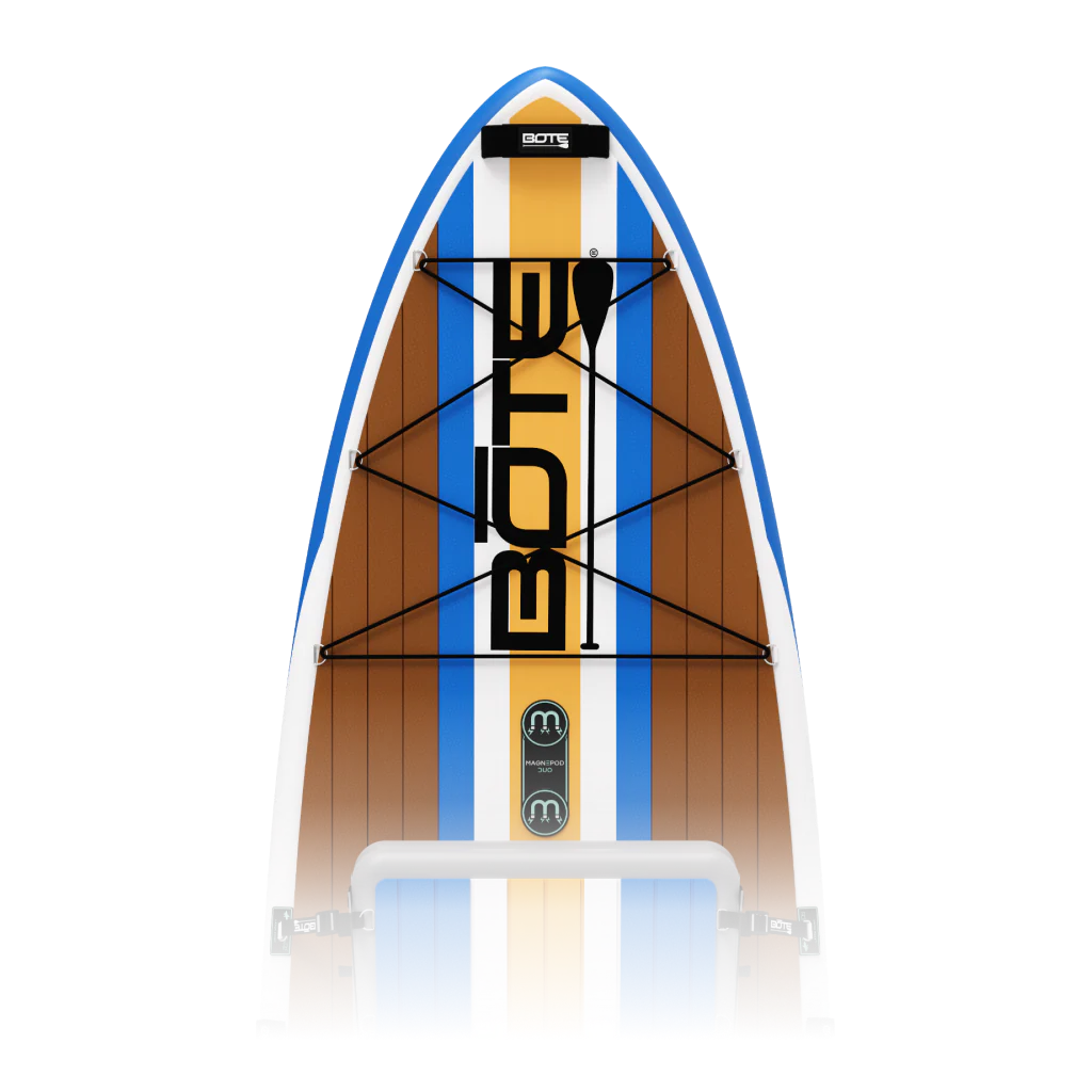 LowRider Aero Tandem Package - Image 5